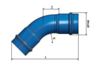 HDPE Pipes | OPVC Pipe - PVCO Pipe - High Pressure Pipes